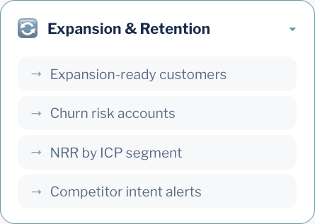 Expansion & Retention menu — expansion-ready customers, churn risk accounts, NRR by ICP segment, and competitor intent alerts
